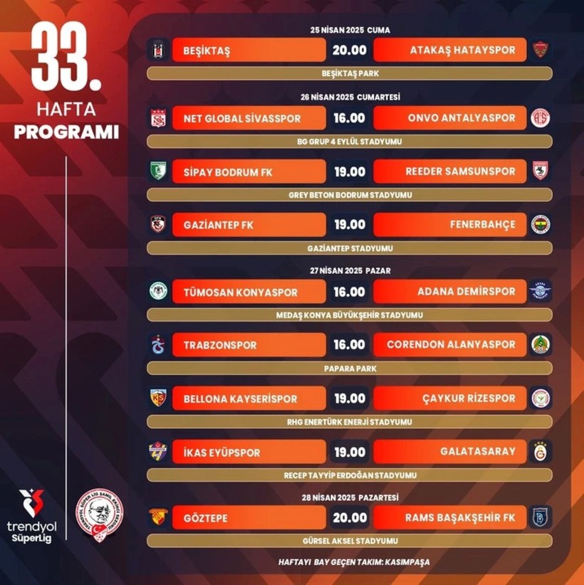 Süper Lig'de 3 haftalık maç programı açıklandı: Derbinin tarihi belli oldu - Resim : 2